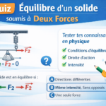 quiz équilibre d’un solide soumis à deux forces